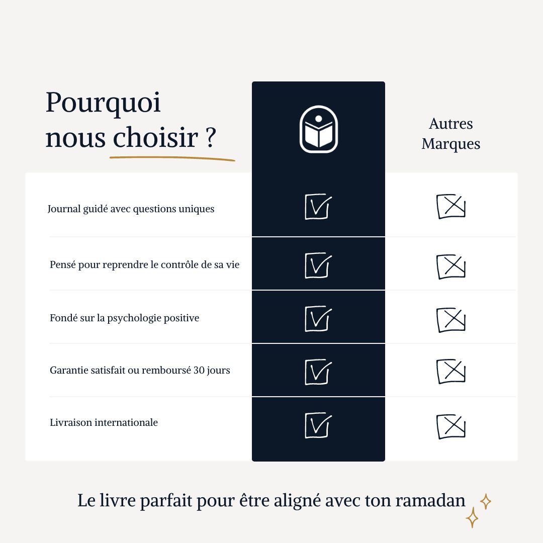 Mon journal du Ramadan