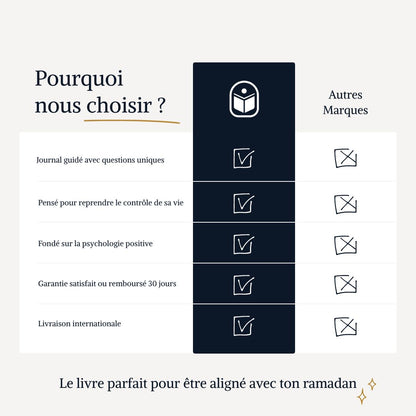Mon journal du Ramadan
